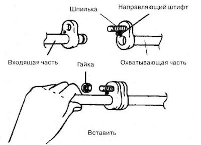 3) Затянуть гайку требуемым моментом.