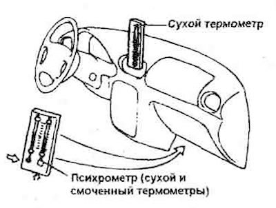 6. Проверить показания манометра высокого…