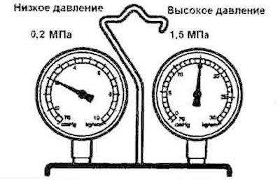 1 57 мпа. Манометр с показанием 0 1 МПА. Показания манометров при работе автокондиционера.