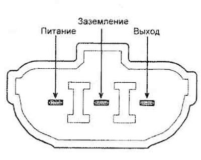 Проверить напряжение на выводах датчика.