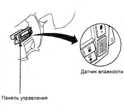 Датчик влажности предназначен для определения…