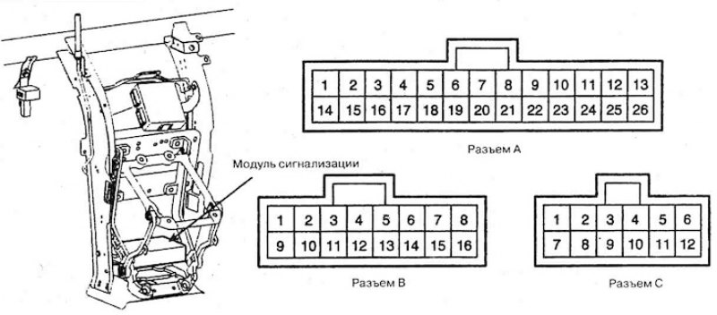 2. Осмотреть контакты со стороны проводов на…