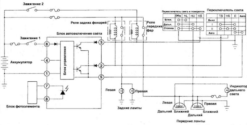 Oz9976agn схема включения подсветки