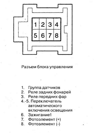 Система автоматического включения освещения