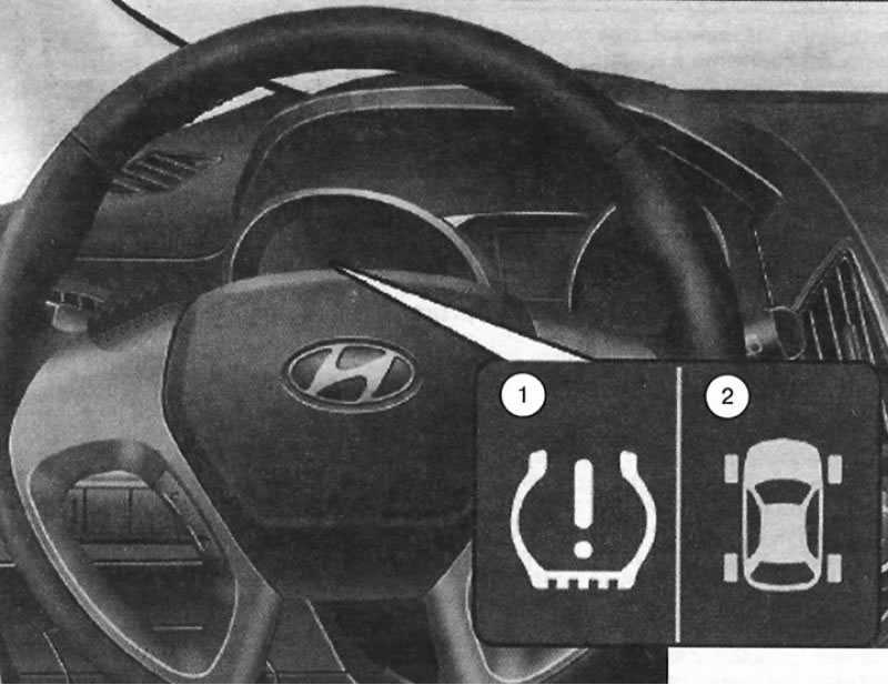 Индикатор давления шин хендай крета. Hyundai creta давление в шинах. Датчик давления hyundai на приборной панели. Hyundai creta давление в шинах. Хендай крета сброс давления в шинах.