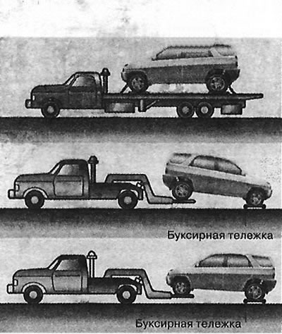 Служба буксировки