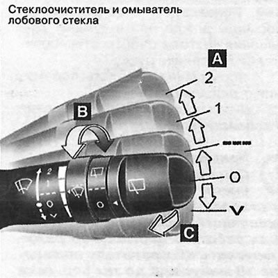 Стеклоочистители и стеклоомыватели