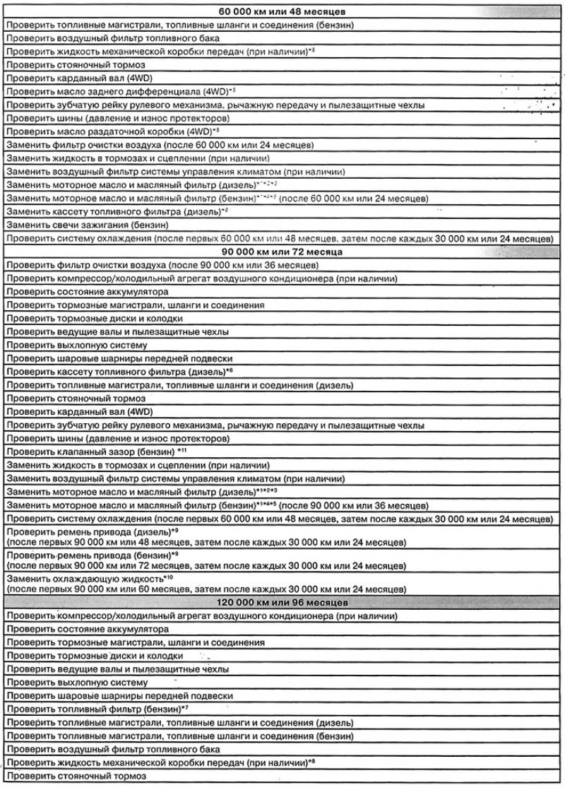 Чтобы гарантировать хорошую производительность…