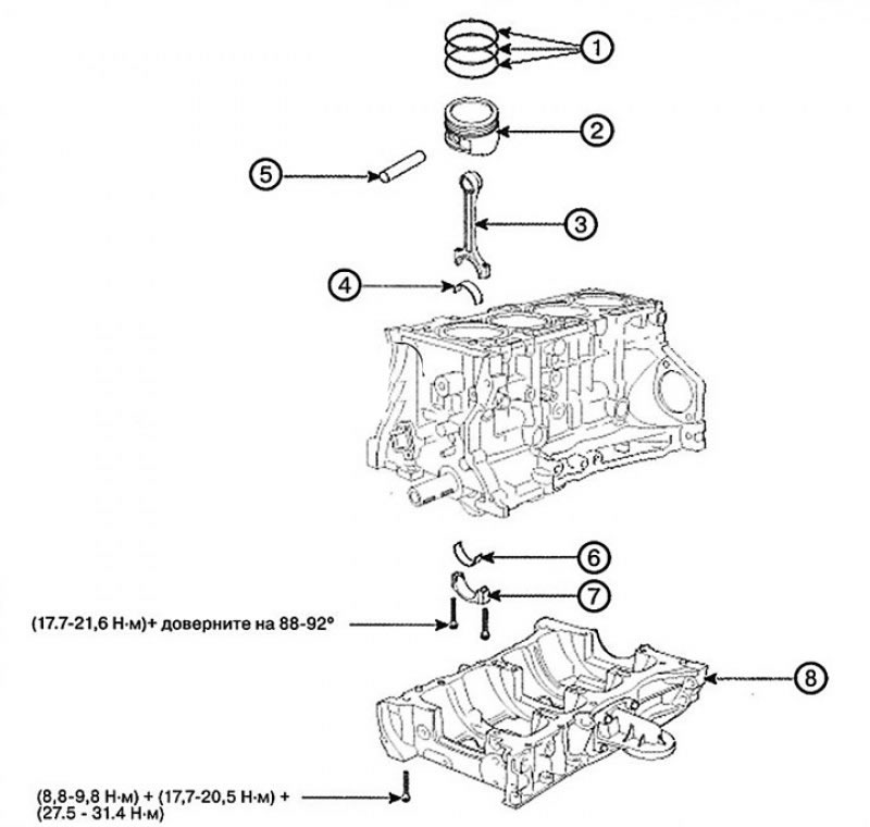 1. Поршневые кольца; 2. Поршень; 3. Шатун; 4.…