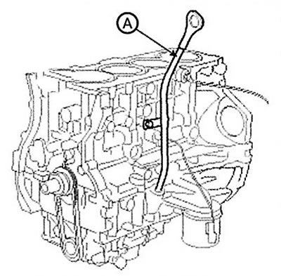 7. Снимите масляный щуп в сборе (А).