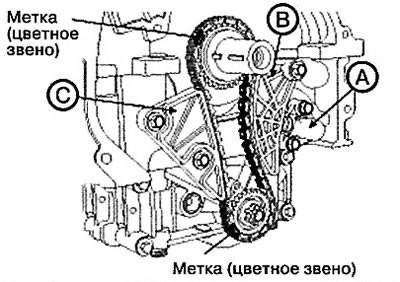 Примечание: Момент затяжки: 9,8- 11,8 Нм.