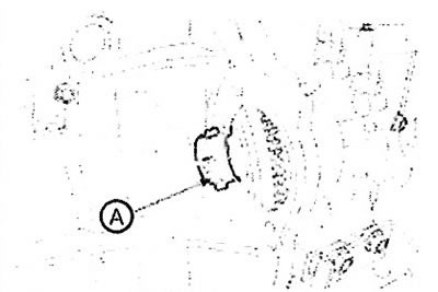 4. Снимите пылезащитную крышку (А).