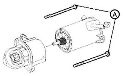 3. Отверните стяжные болты (А).