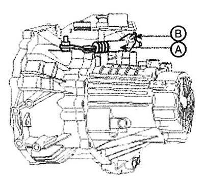 1. Ослабьте штуцер (В) для прокачки рабочего…