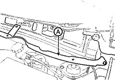 10. Снимите панель (А) в сборе.