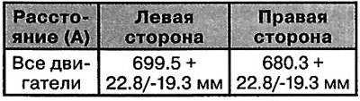 12. Для обеспечения допустимого объема воздуха…