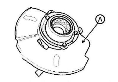 1. Установите пылезащитную крышку (А).