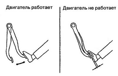 2. При неработающем двигателе несколько раз…