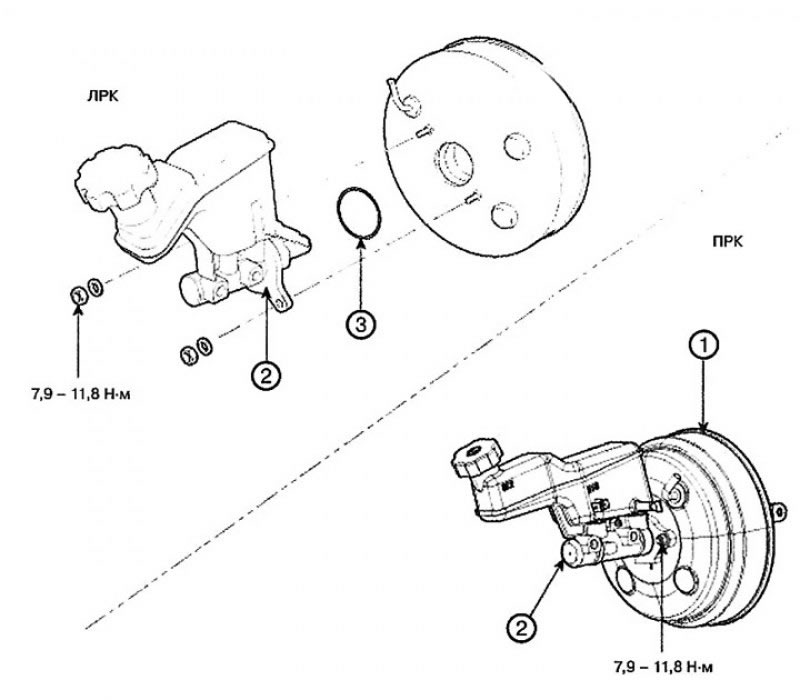 1. Усилитель тормозов; 2. Главный цилиндр; 3.…