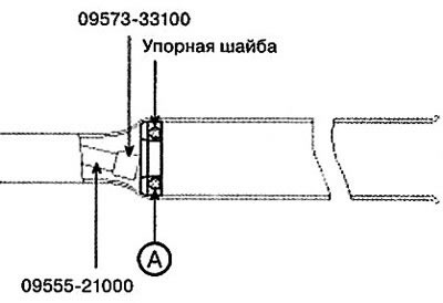 Внимание. Соблюдайте осторожность, чтобы не…