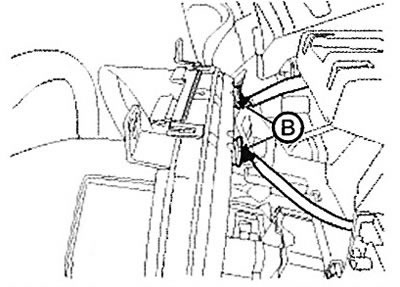 4. Отсоедините разъемы (В).