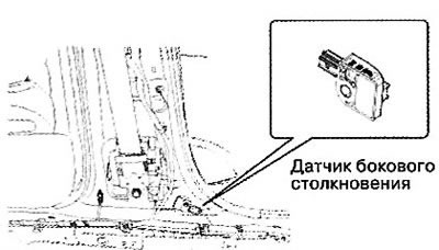 Датчик бокового столкновения