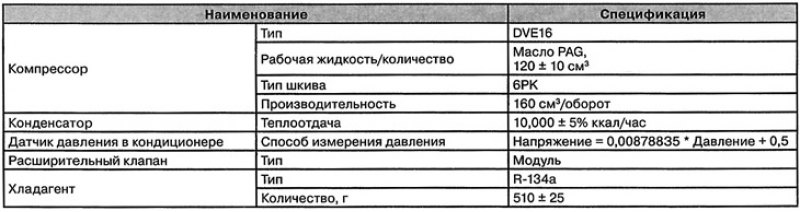 Система кондиционирования воздуха