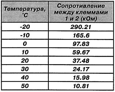 Примечание: Технические характеристики: