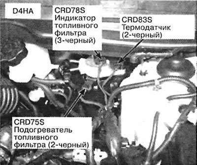 16. Слева сзади моторного отсека