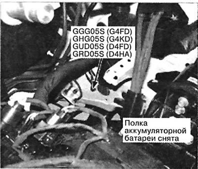 17. Слева сзади моторного отсека