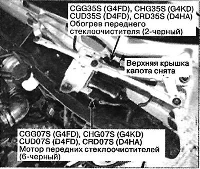 18. Левая сторона панели капота
