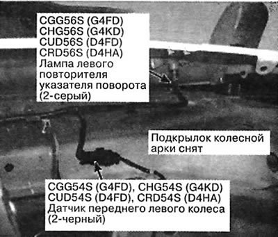20. Левая передняя колесная арка