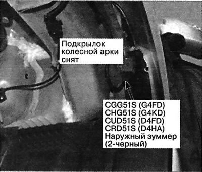 21. Левая передняя колесная арка