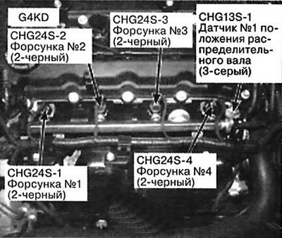 23. Верхняя часть двигателя