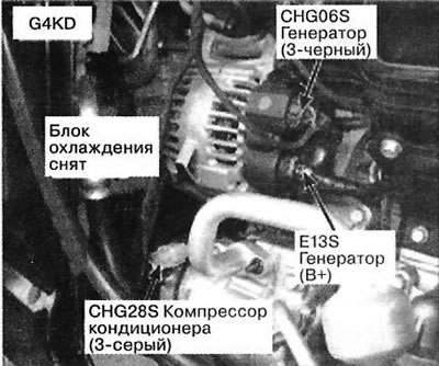 25. Справа спереди двигателя