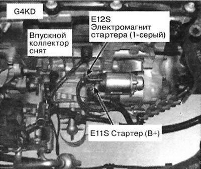27. Передняя часть двигателя