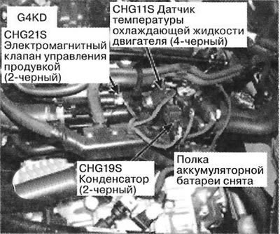 29. Левая сторона двигателя