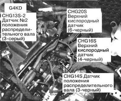 30. Левая сторона двигателя