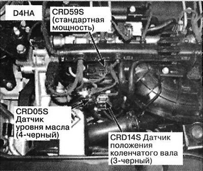 34. Справа спереди двигателя