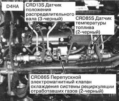 35. Передняя часть двигателя