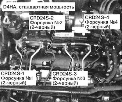 36. Верхняя часть двигателя
