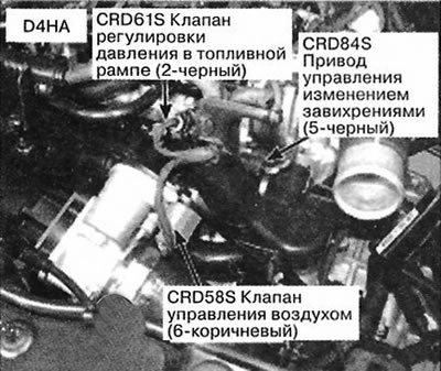 37. Слева спереди двигателя