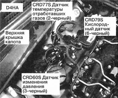 39. Справа сзади двигателя