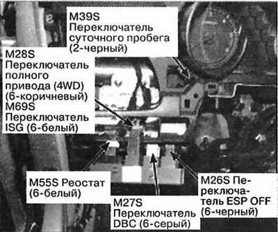 43. Левая сторона приборной панели