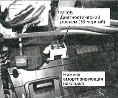 51. Нижняя накладка приборной панели