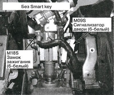 53. Рулевая колонка