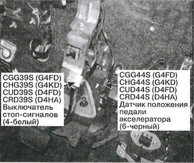 55. Слева под приборной панелью
