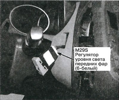 56. Центр приборной панели