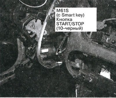 57. Центр приборной панели