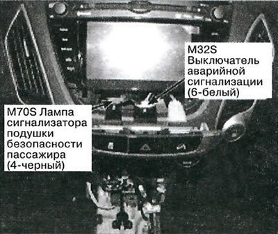 59. Центр приборной панели